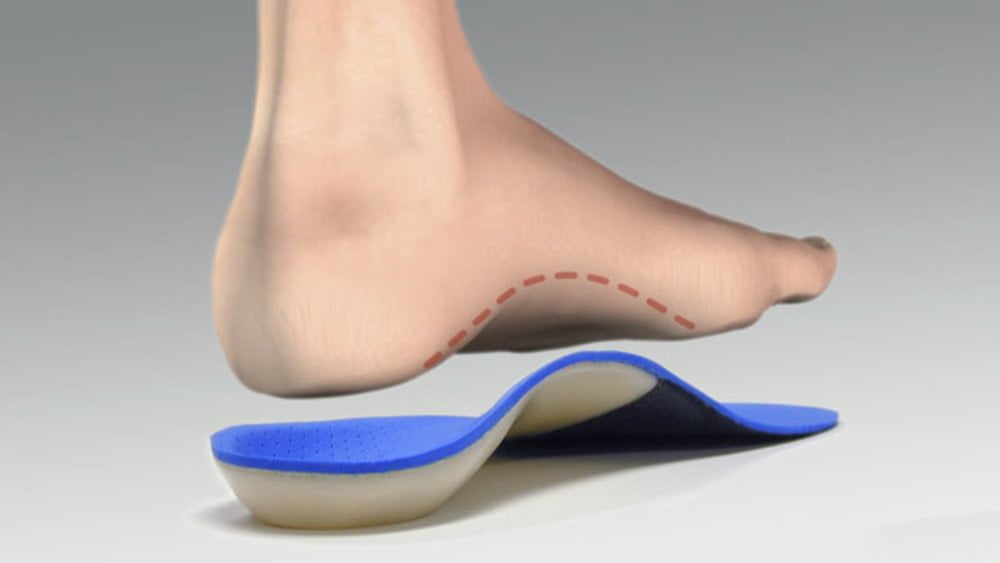 Biomechanical Assessment and provision of orthotics